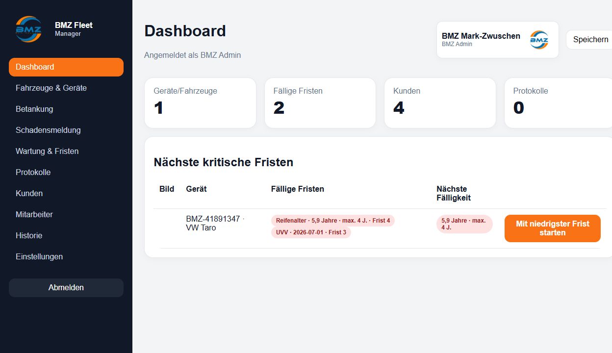 Dashboard des BMZ Fleet Managers